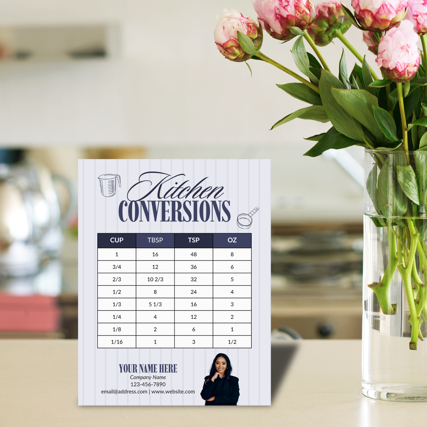 Kitchen Conversion Chart