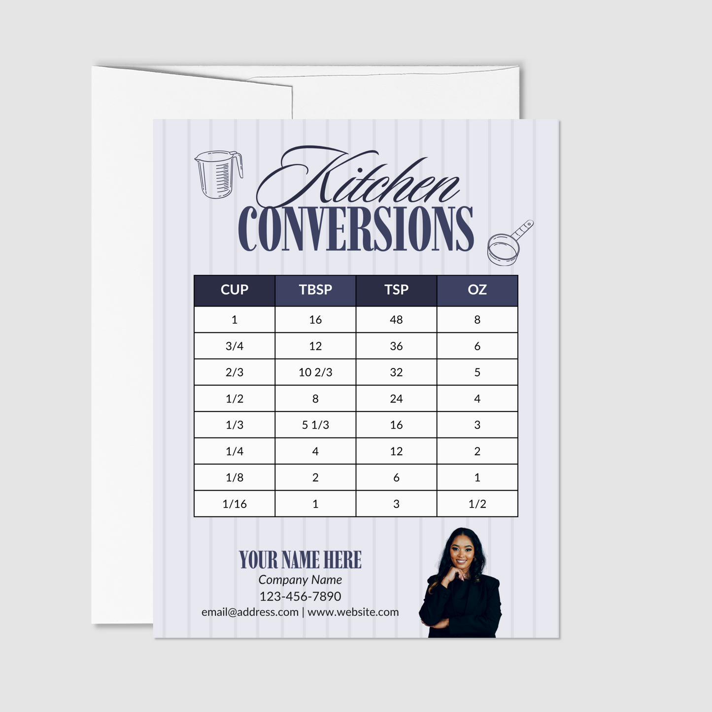 Kitchen Conversion Chart