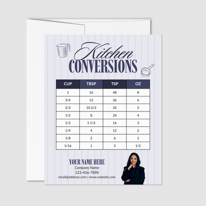 Kitchen Conversion Chart