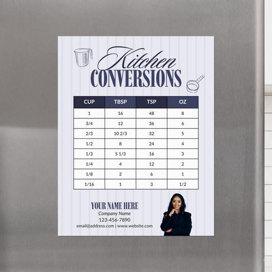 Kitchen Conversion Chart